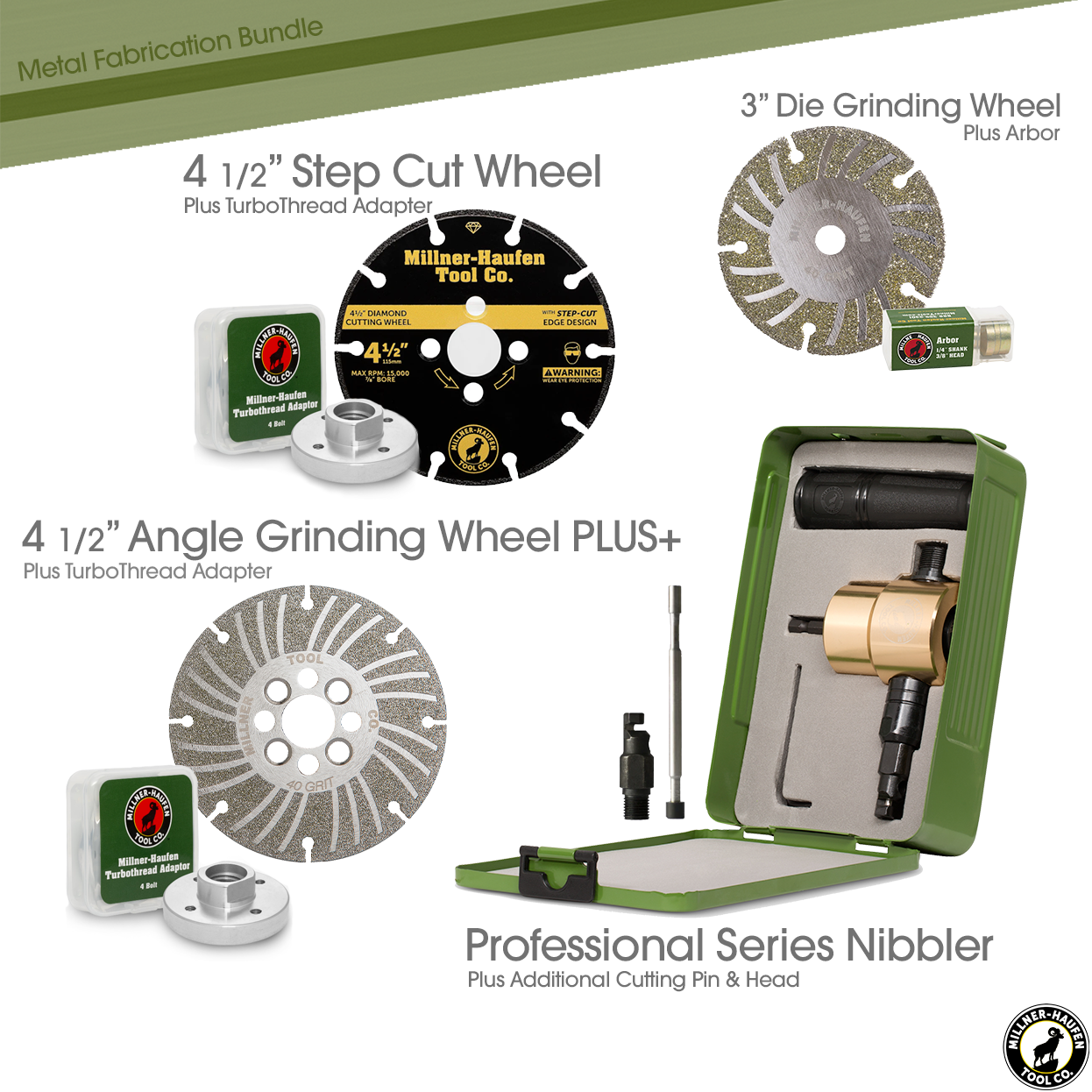 Metal Fabrication Bundle