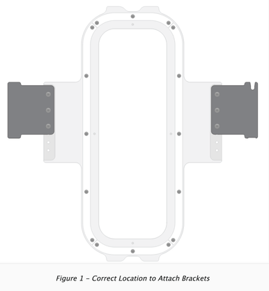 4.25" x 13" Sleeve Mighty Hoop Melco